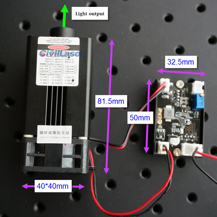 laser module